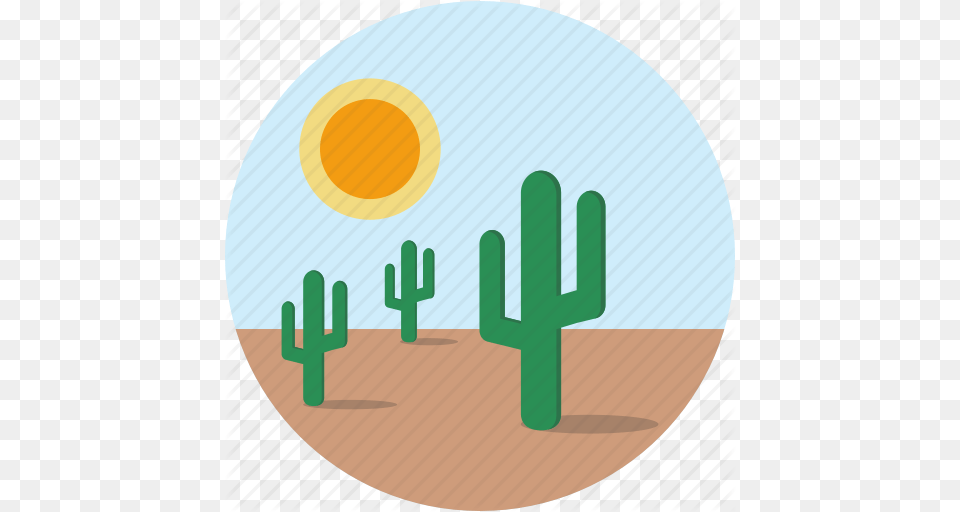 Cactus Circle Desert Hot Landscape Scenery Icon, Disk, Plant Free Transparent Png