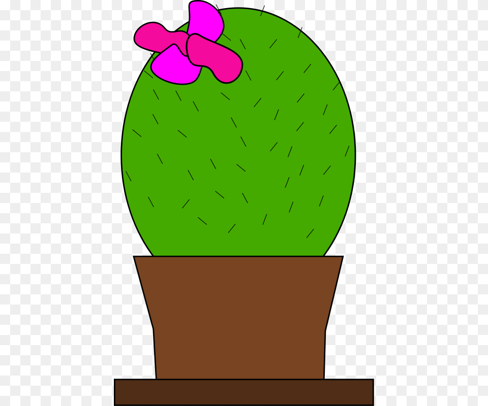 Cactus Free To Use Clipart, Clothing, Green, Hat, Cap Png Image