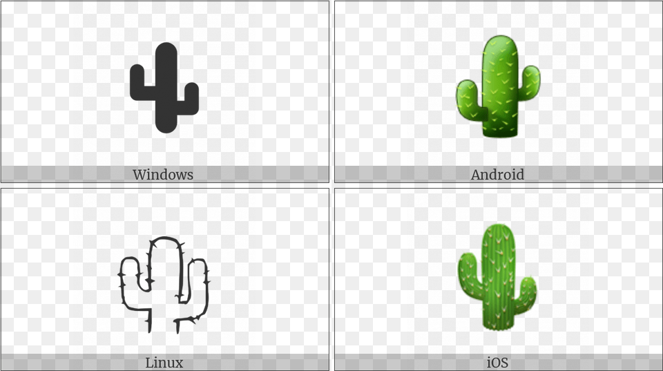 Cactus On Various Operating Systems Prickly Pear, Plant Png Image