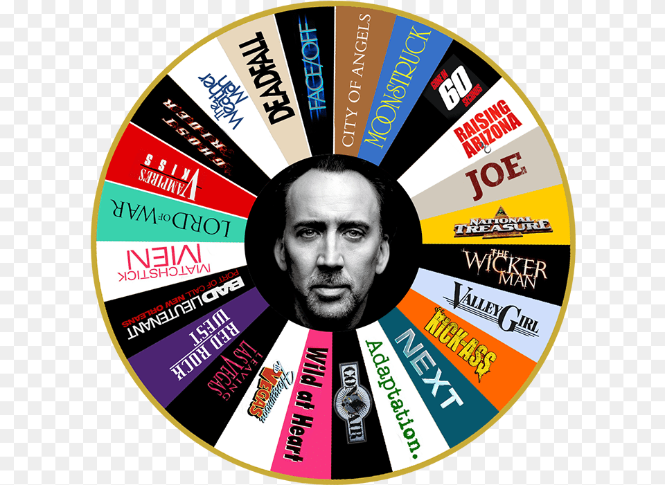 Cage Wheel Circle, Advertisement, Poster, Person, Man Free Transparent Png