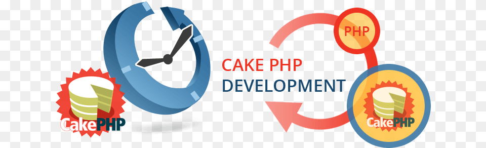 Cakephp Development, Dynamite, Weapon Free Png