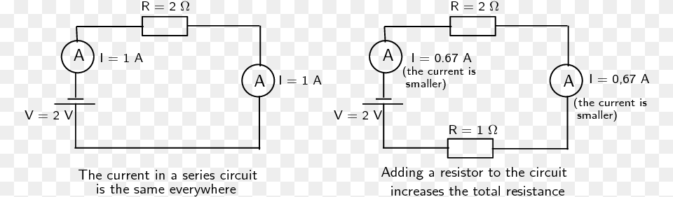 Calculate Ammeter Reading In A Series Circuit, Gray Png