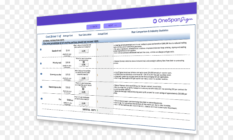 Calculate Your E Signature Roi Display Device, Page, Text, Computer Hardware, Electronics Png