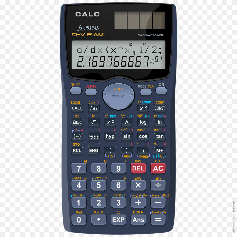 Calculator Calc Fx 991ms Clipart, Electronics, Mobile Phone, Phone Free Png