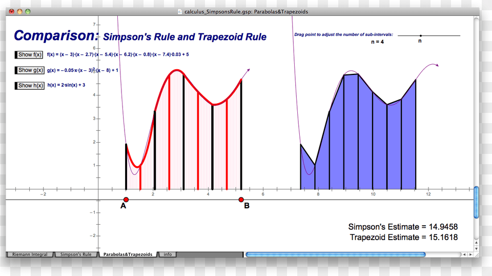 Calculus Simpson39s Rule Mathematics, Chart, Plot Free Transparent Png