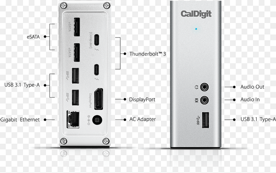 Caldigit Thunderbolt 3 Dock, Electronics, Hardware, Mobile Phone, Phone Png
