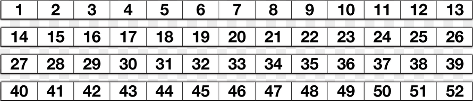Calendar, Scoreboard, Text, Number, Symbol Png