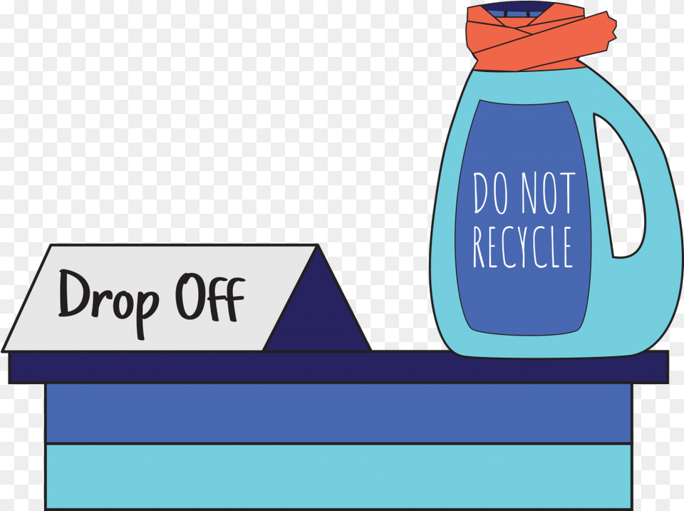 California Safe Needle Disposal Horizontal, Jar, Jug Free Png Download