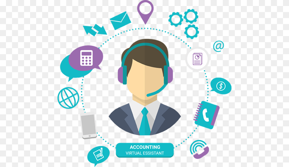 Call Center Services, Advertisement, Poster, Person, Face Free Png Download