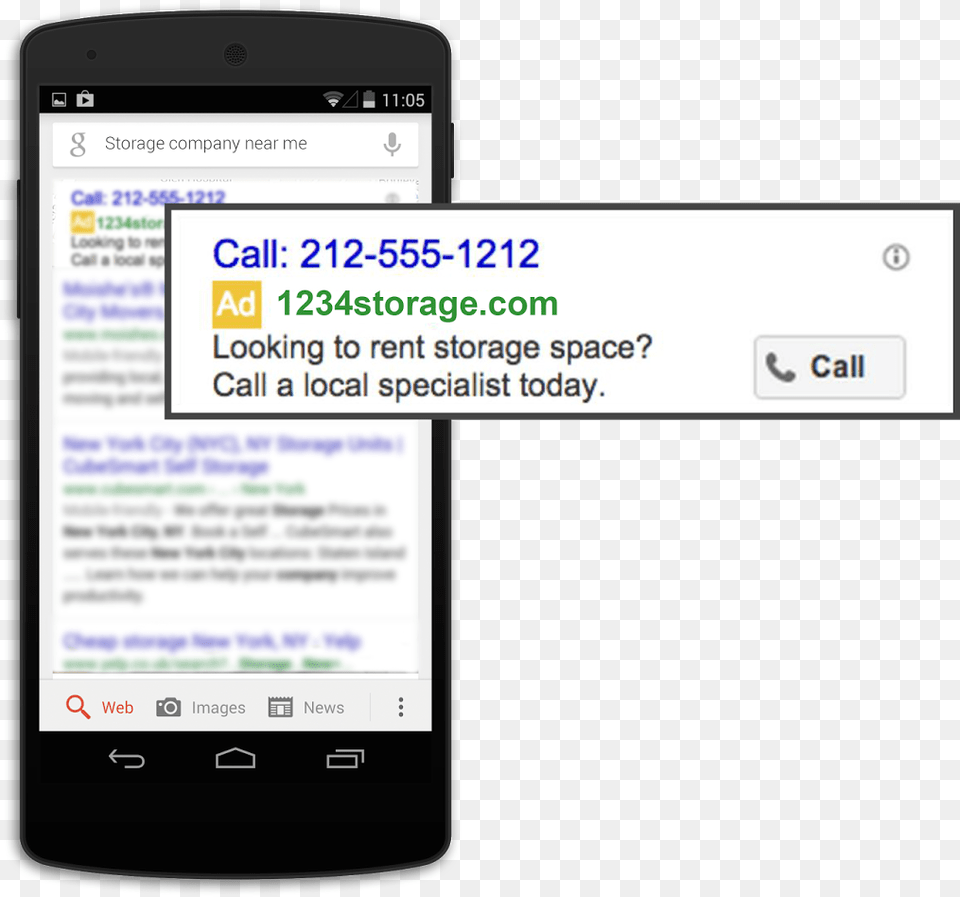 Call Only Ads Google Pay Per Call Ads, Electronics, Mobile Phone, Phone, Text Free Transparent Png