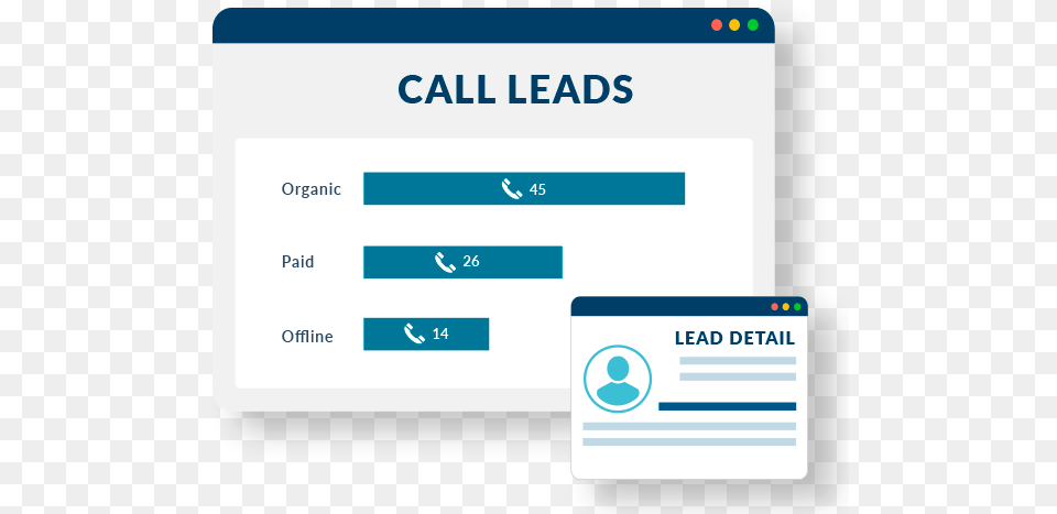 Call Tracking Software Whatconverts Screenshot, Text Png Image