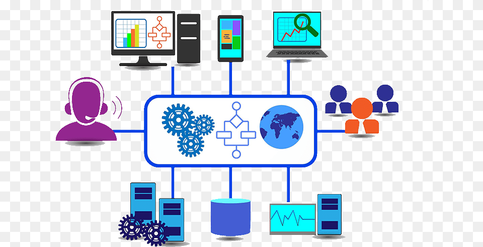 Callcenter Call Center, Network, Computer, Electronics, Pc Free Png