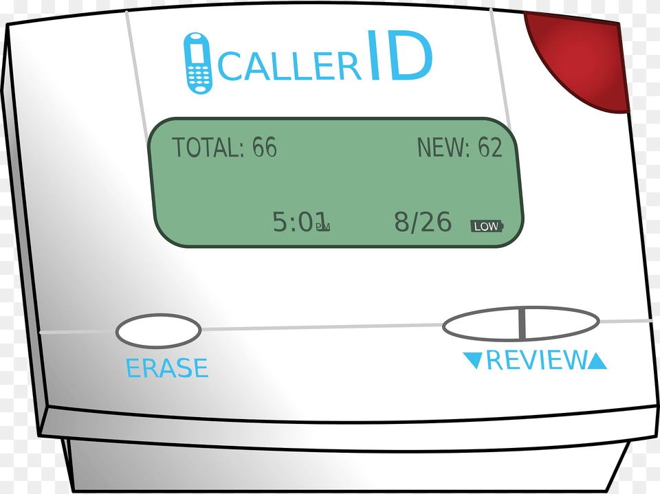 Caller Id Clipart, Computer Hardware, Electronics, Hardware, Screen Png Image