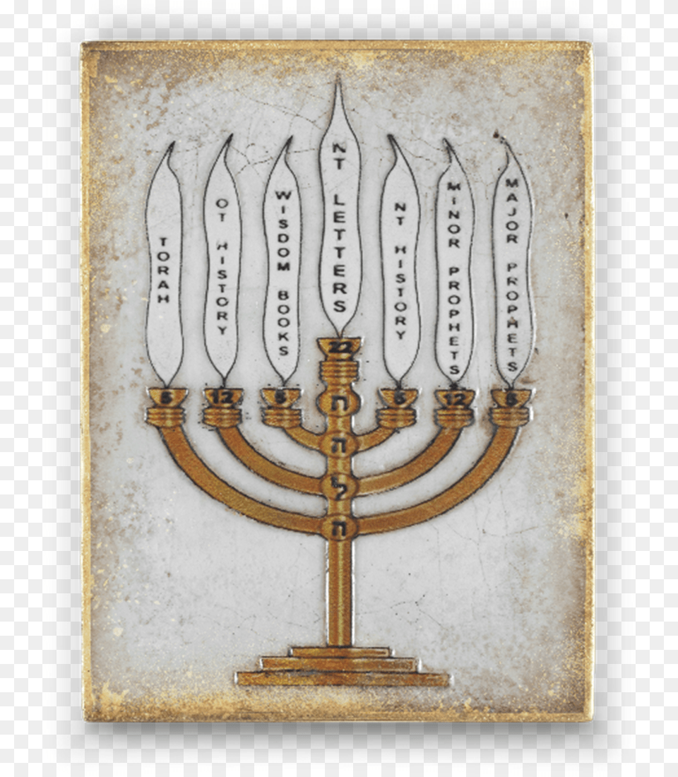 Calligraphy, Festival, Hanukkah Menorah, Weapon, Candle Free Png