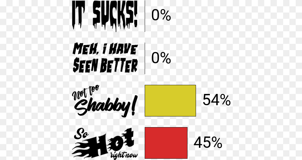 Calligraphy Free Png Download