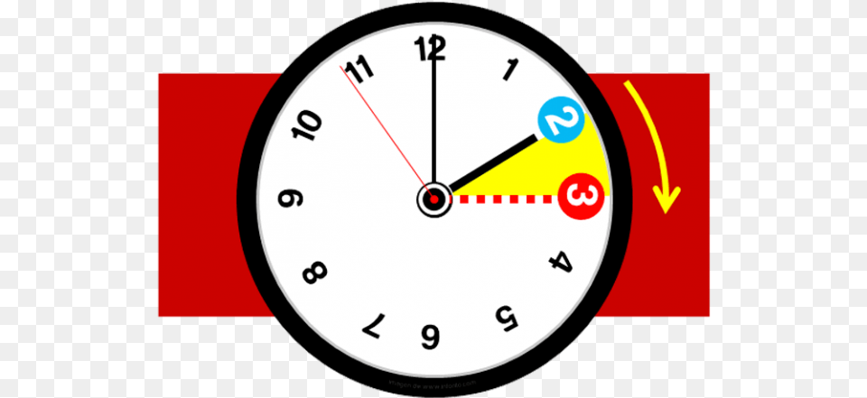 Cambio De Horario Sinaloa Atrasa Tu Reloj Una Hora, Analog Clock, Clock, Disk Free Png