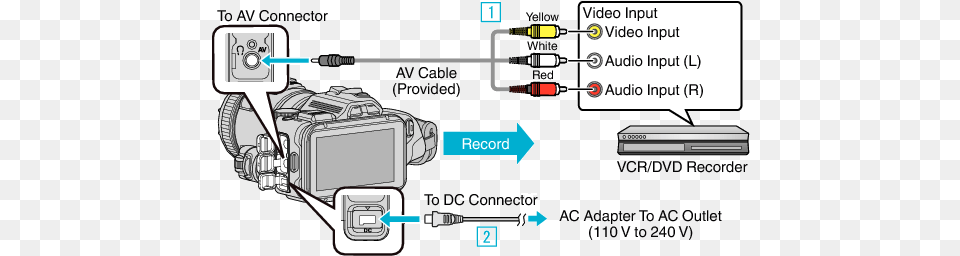 Camcorder Gc Diagram, Machine, Motor Free Png Download