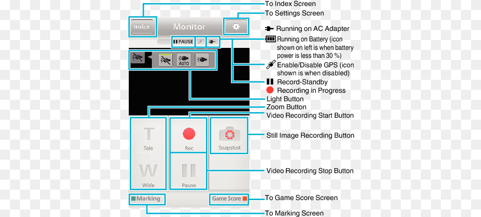 Camcorder Gz E305gze307gzex315 Detailed User Guide Jvc Vertical, Scoreboard, Diagram Png