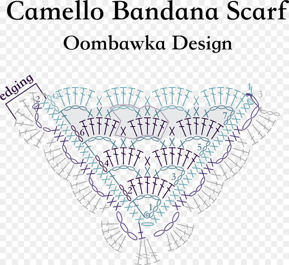 Camello Bandana Scarf Stitch Diagram Bandana A Crochet Patron, Lace Free Png Download