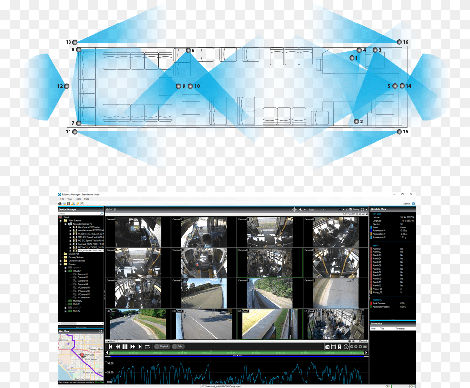 Camera Hybrid Surveillance System Seon Vertical, Art, Collage, Computer Hardware, Electronics Png Image