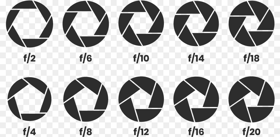 Camera Shutter, Recycling Symbol, Symbol Free Transparent Png