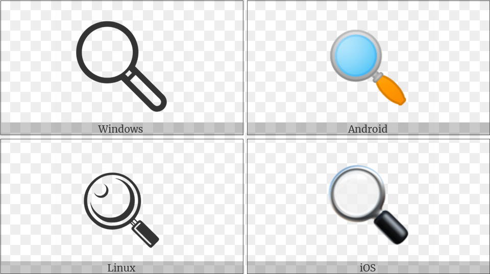 Camera With Flash On Various Operating Systems Circle, Magnifying, Appliance, Ceiling Fan, Device Free Png Download