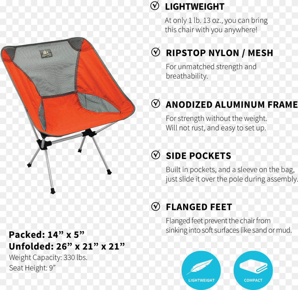 Camp Fire Set Special Chair, Furniture Png Image