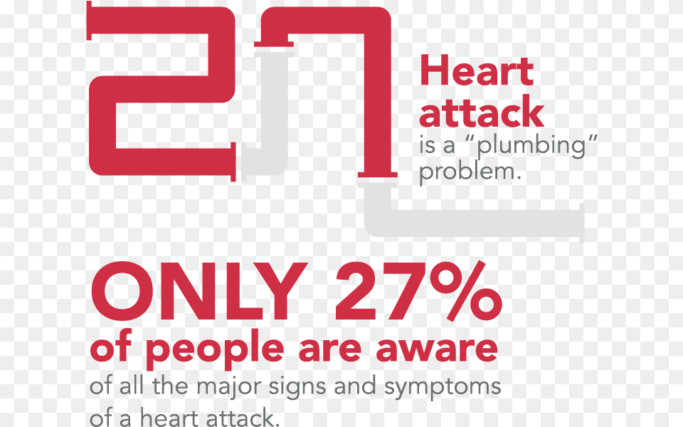 Campaign Heart Attack Ad, Advertisement, Poster, Text, Scoreboard Free Png Download