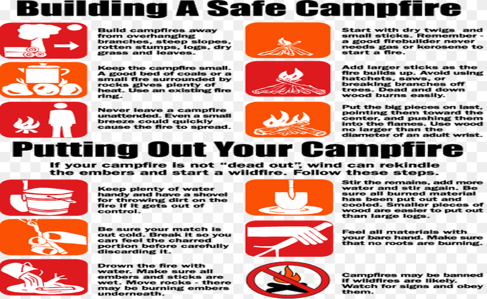 Campfire Safety, Advertisement, Poster Free Png Download