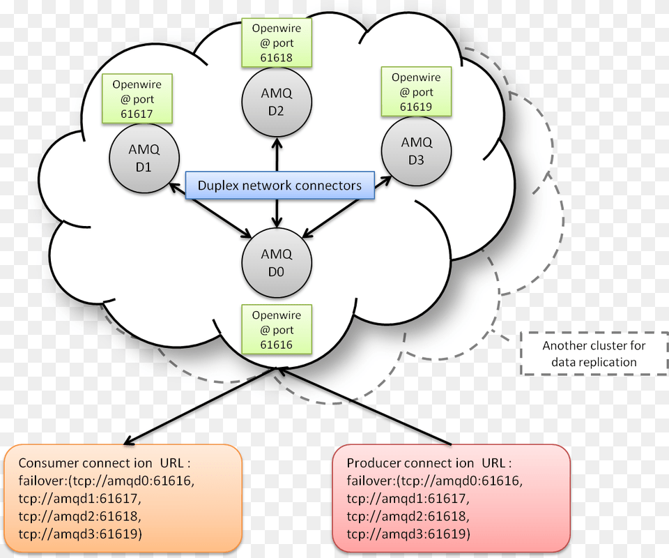 Can Light Be Reflected, Diagram Png