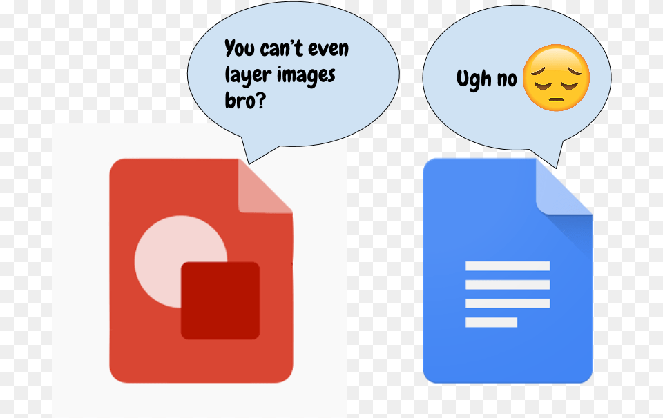Can Not Layer Layer Text Box On Google Docs Free Png