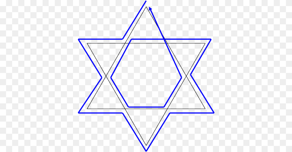 Can You Draw A 6 Sided Star Of David Without Lifting Jpeg, Star Symbol, Symbol Free Png Download