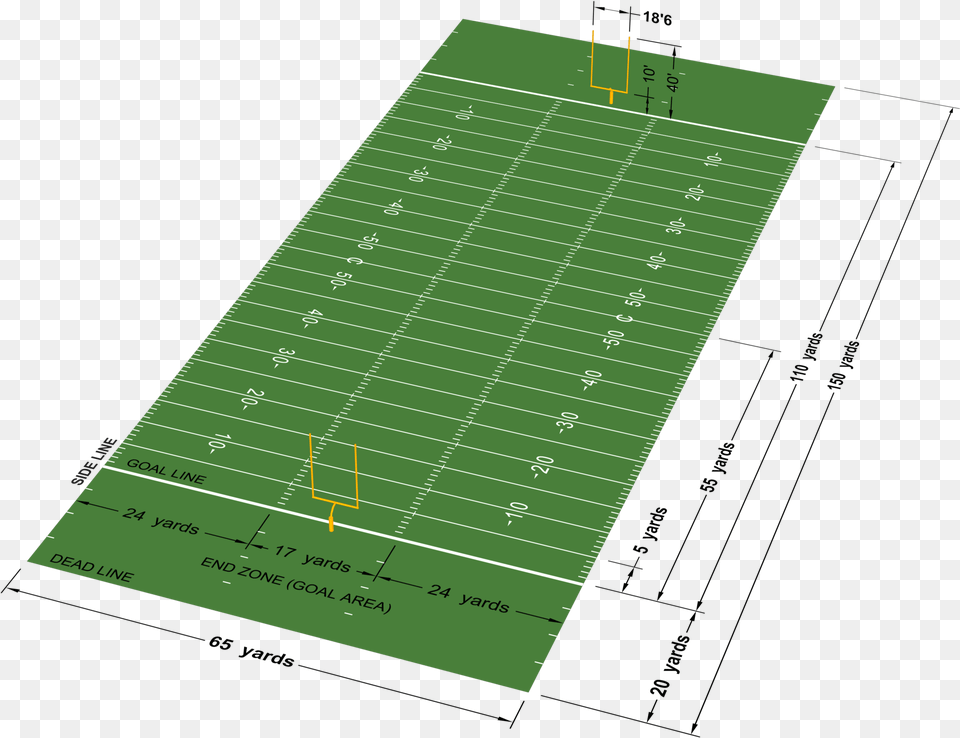 Canadian Football Field Soccer Field Overlay Football Field, Diagram Png
