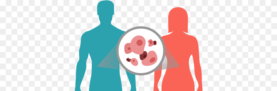 Cancer Vector, Face, Head, Person Free Transparent Png