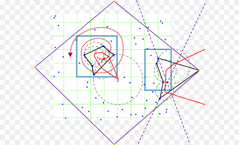 Candidate Delaunay One Diagram, Cad Diagram Free Png