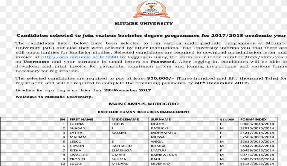 Candidates Selected To Join Various Bachelor Degree Academic Degree, Fitness, Person, Sport, Working Out Free Transparent Png