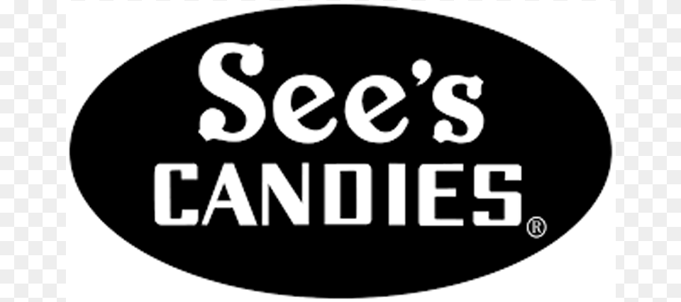 Candies Logo, Text, Oval, Disk Png Image