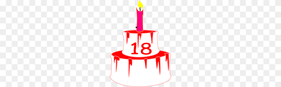Candle Clip Art, Birthday Cake, Cake, Cream, Dessert Png Image