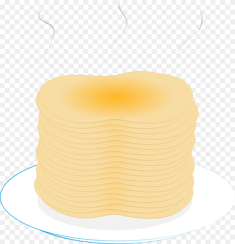 Candlemas Clipart, Birthday Cake, Bread, Cake, Cream Png Image