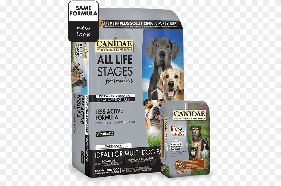 Canidae All Life Platinum For Less Active Dogs Wagz Canidae All Life Stages Dog Food, Animal, Canine, Mammal, Pet Free Png Download