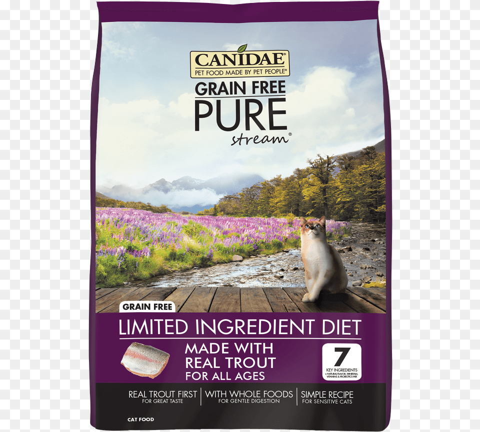 Canidae Cat Food, Advertisement, Purple, Poster, Pet Free Png