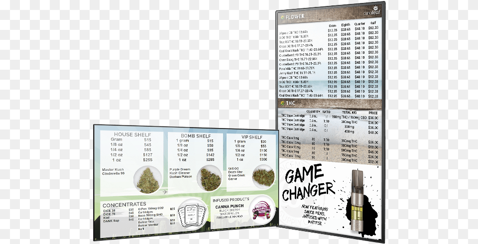 Cannabis Digital Displays Menu, Text, Business Card, Paper, Adult Free Transparent Png