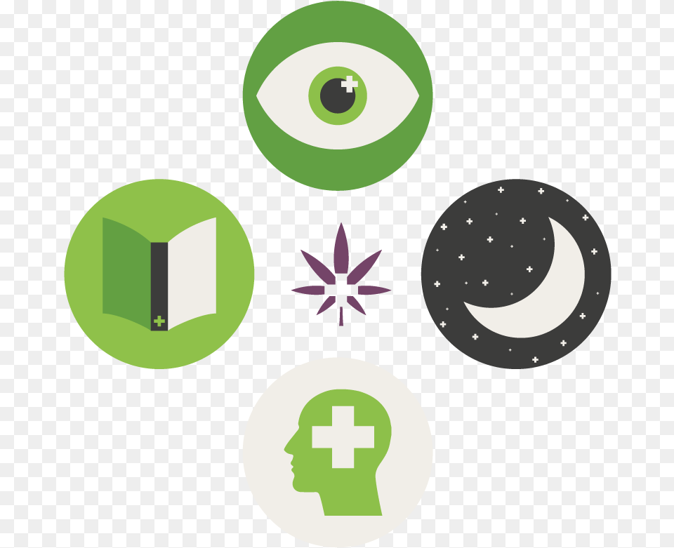 Cannabis Education Circle, Green Free Png Download