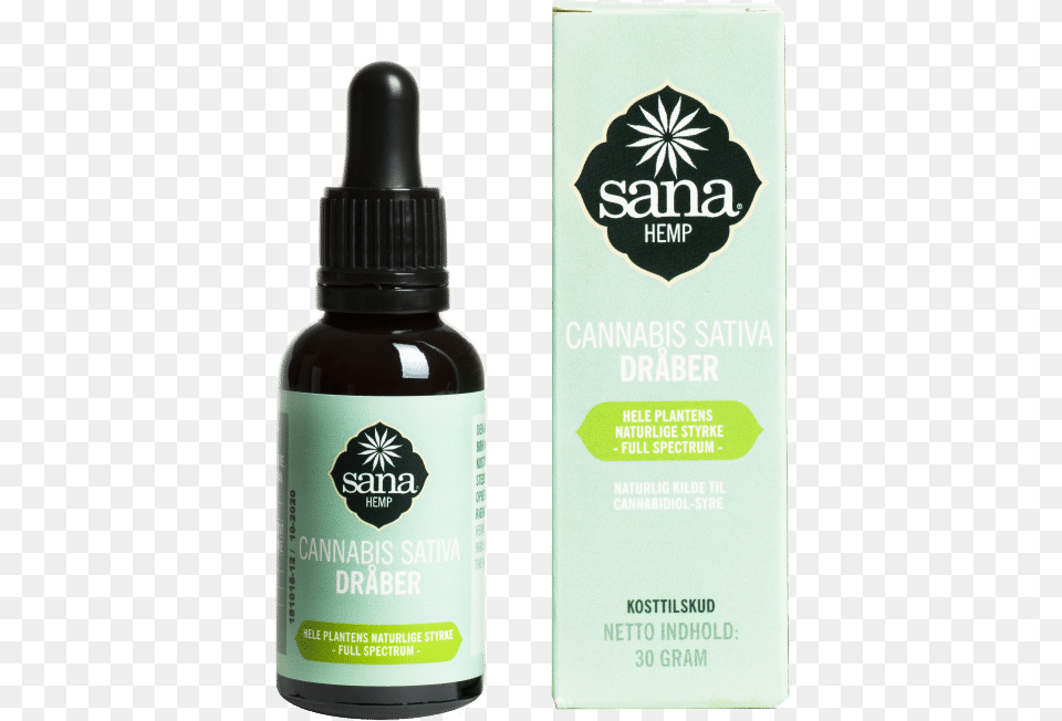 Cannabis Sativa Sana, Bottle, Shaker, Aftershave, Herbal Free Png