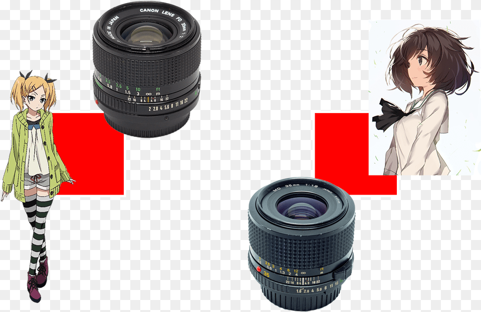 Canon Ef 75 300mm F4 56 Iii, Photography, Electronics, Adult, Person Free Png