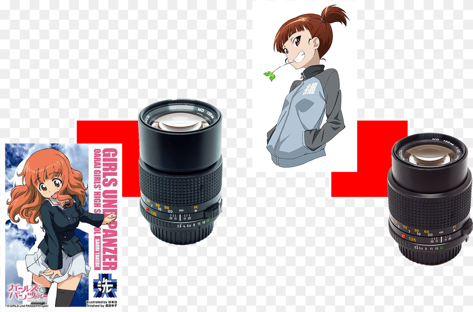 Canon Ef 75 300mm F4 56 Iii, Electronics, Adult, Person, Female Free Png