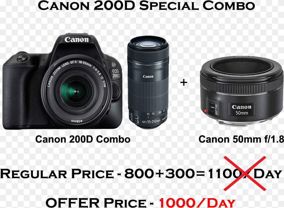 Canon Eos 200d Vs, Camera, Electronics, Camera Lens Png Image