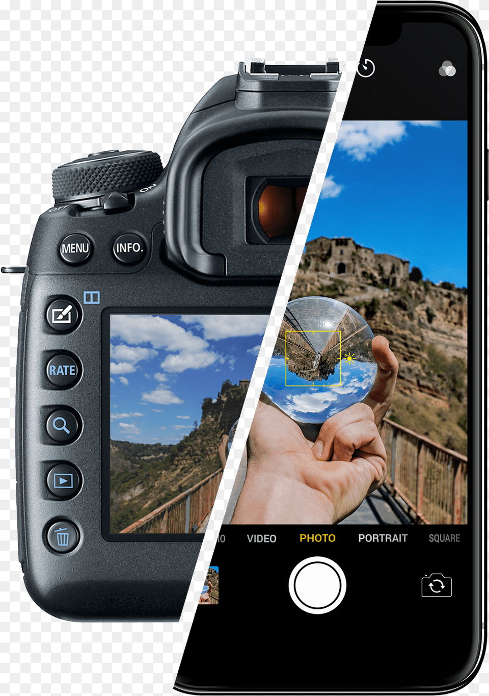 Canon Eos 5d Mark Iv Dslr Camera Download Camaras Fotograficas Parte Trasera, Electronics, Phone, Digital Camera, Mobile Phone Png Image