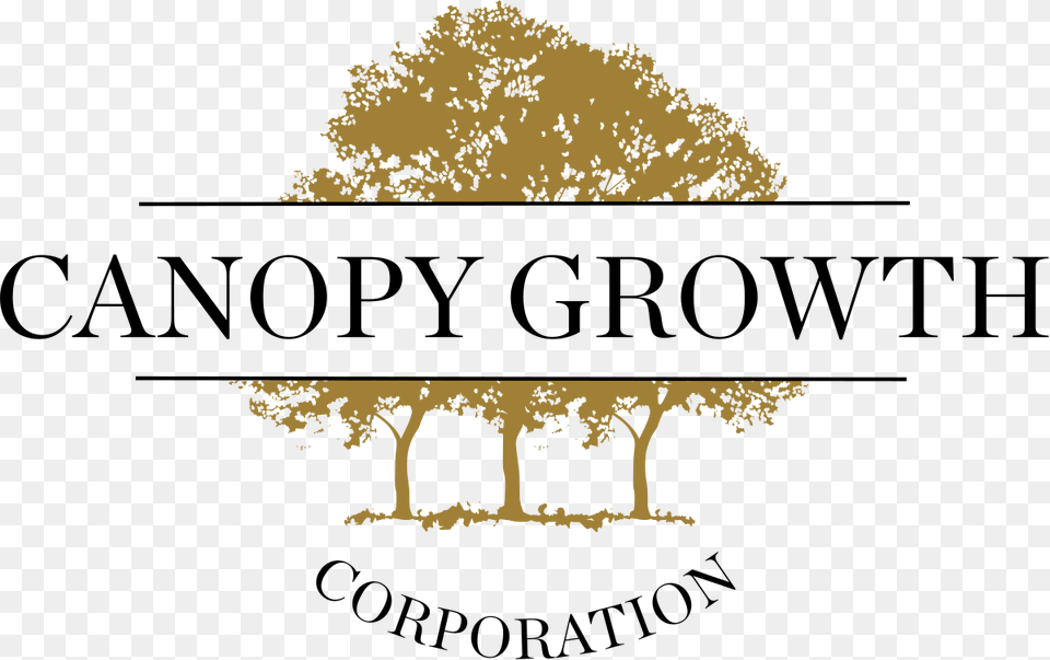 Canopy Growth Corp Logo, Bench, Furniture, Tree, Plant Png Image