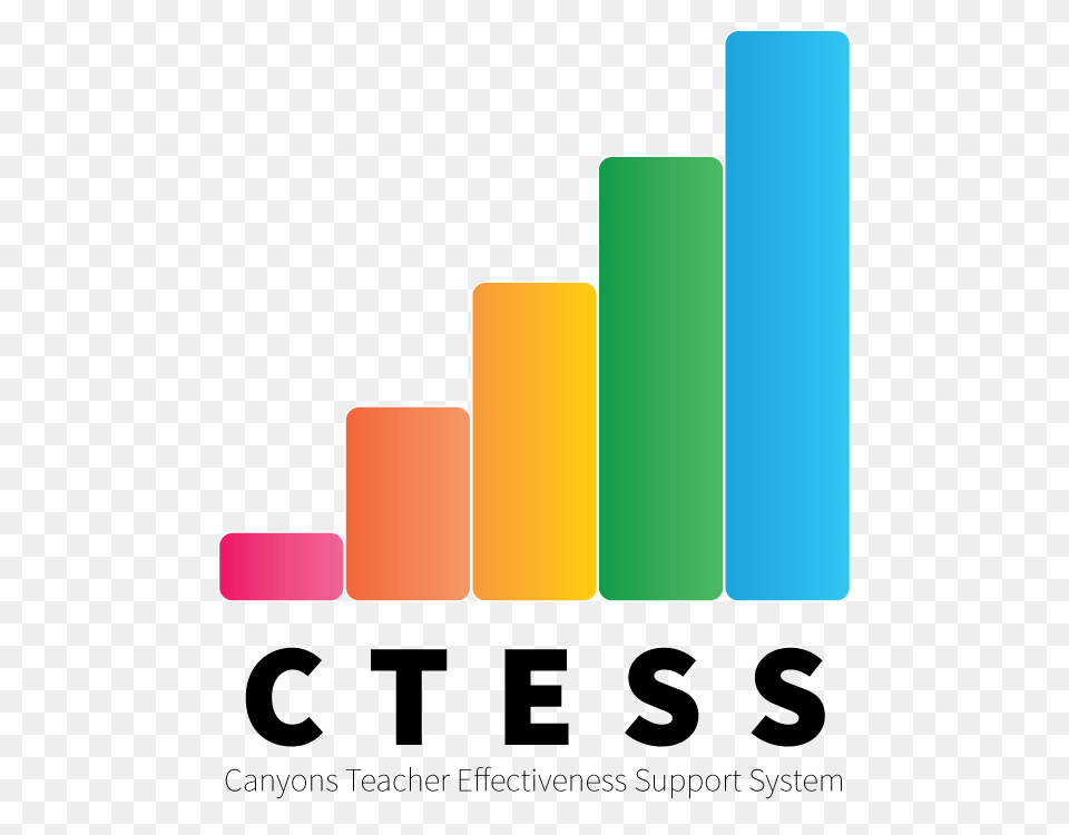 Canyons Teacher Effectiveness Support System, Bar Chart, Chart, Dynamite, Weapon Png